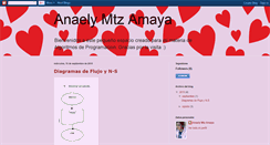 Desktop Screenshot of anaelymtzamaya.blogspot.com