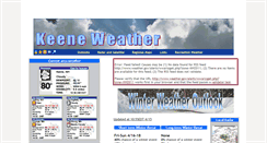 Desktop Screenshot of keenewwo.blogspot.com