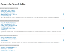 Tablet Screenshot of gamecubsearctabl.blogspot.com