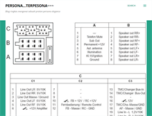 Tablet Screenshot of faieelegance.blogspot.com