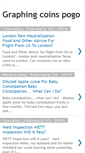 Mobile Screenshot of graphincoinpog.blogspot.com