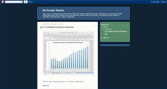 Desktop Screenshot of noexcusesteacher.blogspot.com