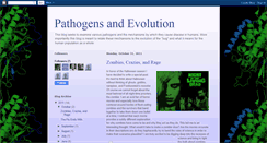 Desktop Screenshot of pathevolve.blogspot.com