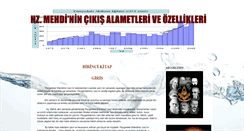 Desktop Screenshot of mehdinincikisalametleriveozellikleri.blogspot.com