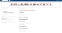 Desktop Screenshot of medikmt.blogspot.com