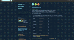 Desktop Screenshot of kessa.blogspot.com