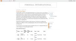 Desktop Screenshot of fireball-international.blogspot.com