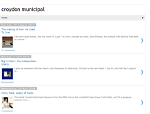 Tablet Screenshot of croydonmunicipal.blogspot.com