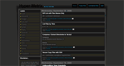 Desktop Screenshot of hyper-metrix.blogspot.com