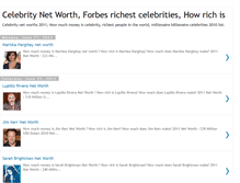 Tablet Screenshot of celebritynetworths.blogspot.com