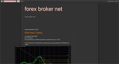 Desktop Screenshot of forex-broker-net.blogspot.com
