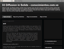 Tablet Screenshot of conocimientosdiffusioninsolids.blogspot.com