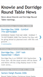 Mobile Screenshot of knowleanddorridgert.blogspot.com
