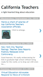 Mobile Screenshot of cateachers.blogspot.com