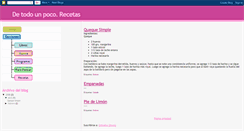 Desktop Screenshot of compartiendonuestrasrecetas.blogspot.com