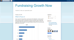 Desktop Screenshot of fundraisinggrowthnow.blogspot.com