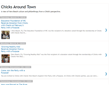 Tablet Screenshot of chicksaroundtown.blogspot.com