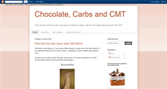 Desktop Screenshot of chocolatecarbsandcmt.blogspot.com