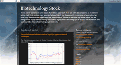 Desktop Screenshot of biotechnology-stock.blogspot.com