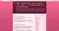 Desktop Screenshot of inatankar.blogspot.com