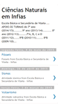 Mobile Screenshot of cienciasnaturaiseminfias.blogspot.com