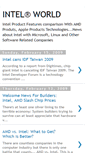 Mobile Screenshot of intel-dynamic.blogspot.com