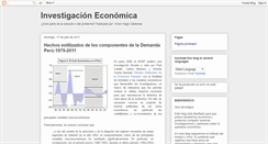 Desktop Screenshot of deco-sm.blogspot.com