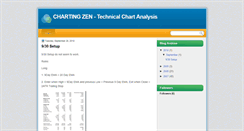 Desktop Screenshot of chartingzen.blogspot.com