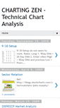 Mobile Screenshot of chartingzen.blogspot.com