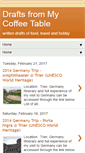 Mobile Screenshot of draftsfromcoffeetable.blogspot.com