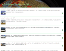 Tablet Screenshot of performanceaeronaves.blogspot.com