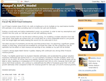 Tablet Screenshot of aaplmodel.blogspot.com