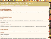 Tablet Screenshot of low-carblifestylethetheorypractice.blogspot.com