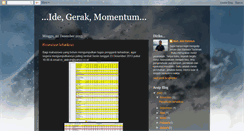 Desktop Screenshot of muhakil.blogspot.com