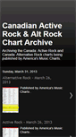 Mobile Screenshot of canadianrockalt.blogspot.com