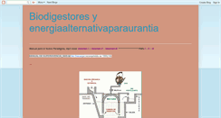 Desktop Screenshot of biodigestoresyeapu.blogspot.com