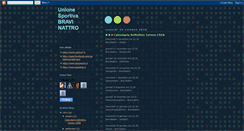 Desktop Screenshot of bravinattro.blogspot.com