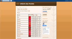 Desktop Screenshot of hacermipagina.blogspot.com