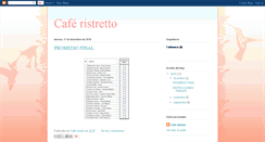 Desktop Screenshot of caferistreto1.blogspot.com