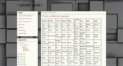 Desktop Screenshot of anuargani.blogspot.com