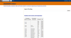 Desktop Screenshot of engineersvault.blogspot.com