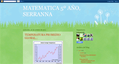 Desktop Screenshot of matematica5serranna.blogspot.com