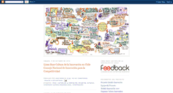 Desktop Screenshot of feedbackinnova.blogspot.com