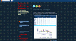 Desktop Screenshot of prevencaodeacidentesap9c.blogspot.com