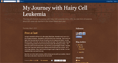 Desktop Screenshot of my-journey-with-hcl.blogspot.com