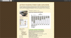 Desktop Screenshot of pacificexportjp.blogspot.com