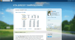 Desktop Screenshot of dedenmz-kta.blogspot.com