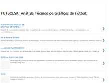 Tablet Screenshot of futbolsa.blogspot.com