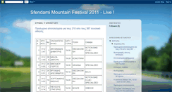 Desktop Screenshot of live-sfendami.blogspot.com