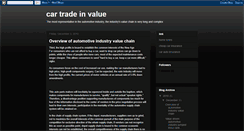 Desktop Screenshot of cartradeinvalue8.blogspot.com